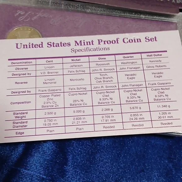 1988 & 1989 United States Proof Sets - Picture 4 of 9